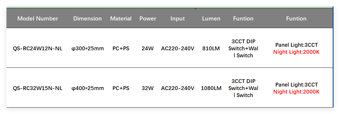 QS-RC24W 参数表.png